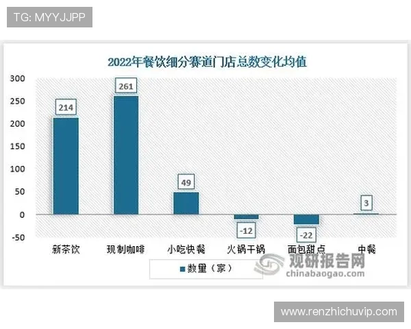 北京乒乓球队力量表现的全面数据分析与趋势探讨
