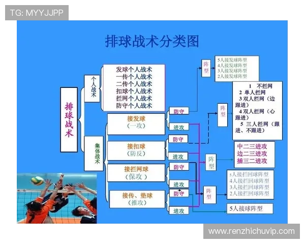 赛后分析：西安排球队与武汉排球队的速度对比与战术探讨